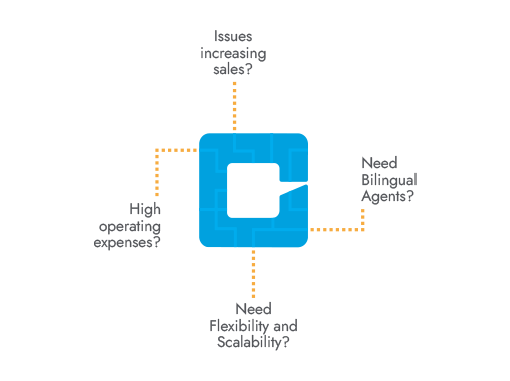 CSC Solutions, connect and achieve